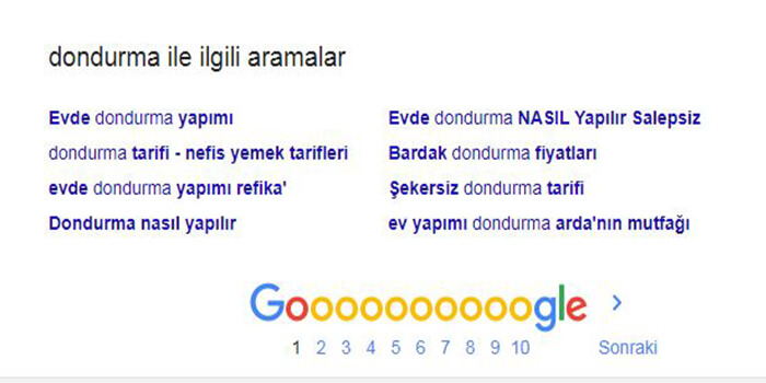 semantik seo nedir nasıl kullanılır