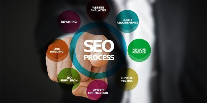semantik seo nedir nasıl yapılır