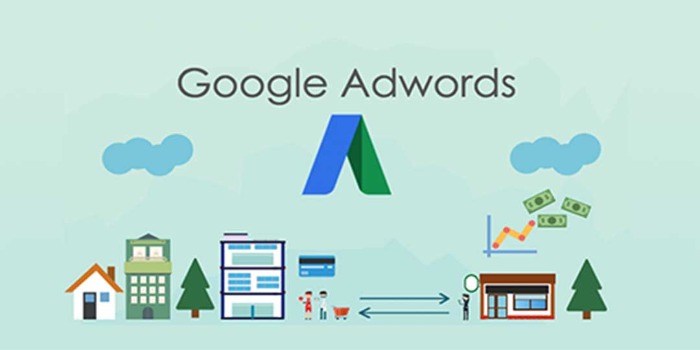 googleadwords