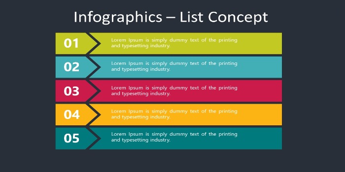 Infografik Nedir Nasil Yapilir Earnado