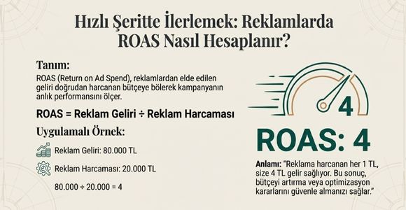seo-roi-nasil-hesaplanir