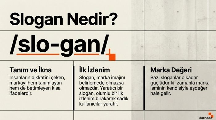slogan-nedir