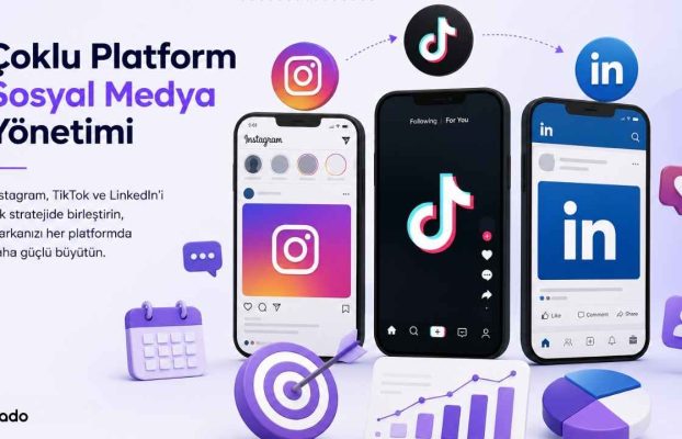 Çoklu Platform Sosyal Medya Yönetimi: Instagram, TikTok ve LinkedIn’i Tek Stratejide Birleştirmek