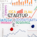 Key Startup Metrics and KPIs Every Founder's Should Track and Report